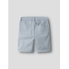 ΠΑΙΔΙΚΗ ΒΕΡΜΟΥΔΑ SOFT DENIM 5ΤΣΕΠΗ ΝΑΜΕ ΙΤ ΓΑΛΑΖΙΟ ΑΓΟΡΙ 13252968