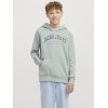 ΠΑΙΔΙΚΟ ΦΟΥΤΕΡ ΜΕ ΚΟΥΚΟΥΛΑ ΚΑΙ ΤΣΕΠΕΣ COLLEGE LETTERS JACK AND JONES JUNIOR ΠΡΑΣΙΝΟ 12259564